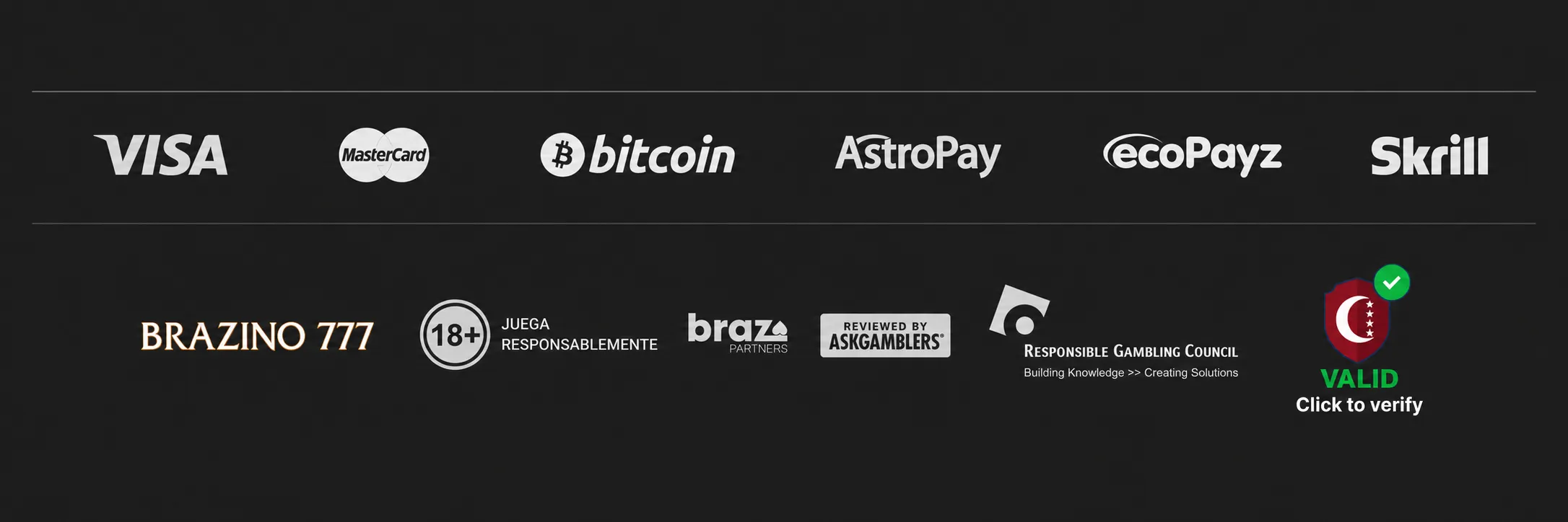 Payments Brazino777